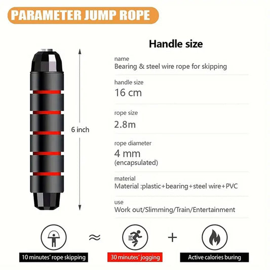 Body Chemistry Adjustable Performance Speed Rope