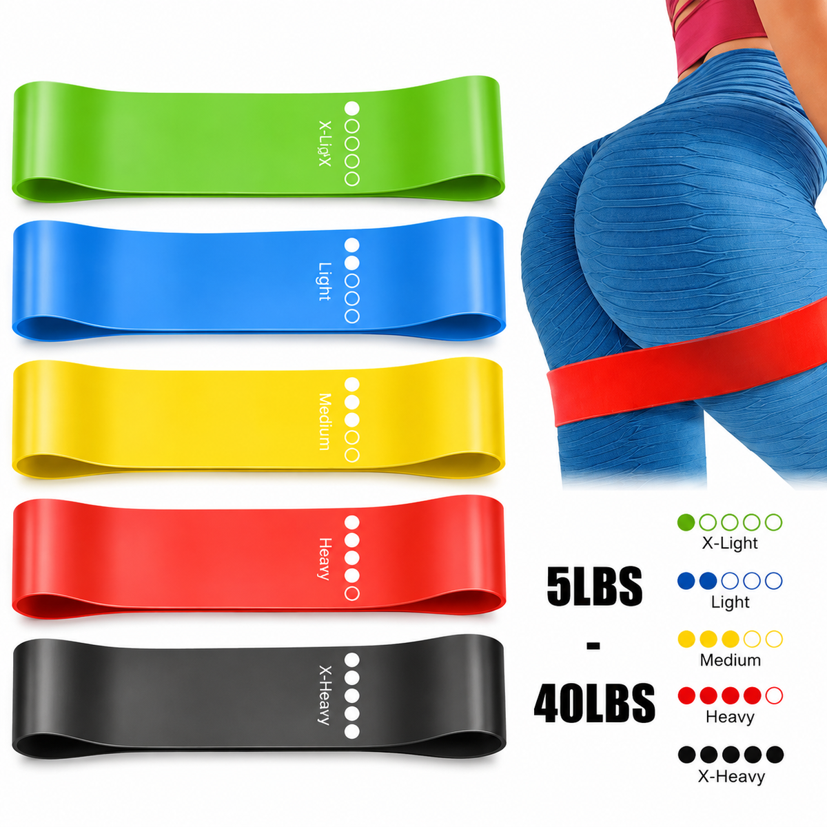 Body Chemistry Performance Resistance Loop Band